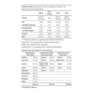 Biiotech Iso Whey Zero 72 Servings