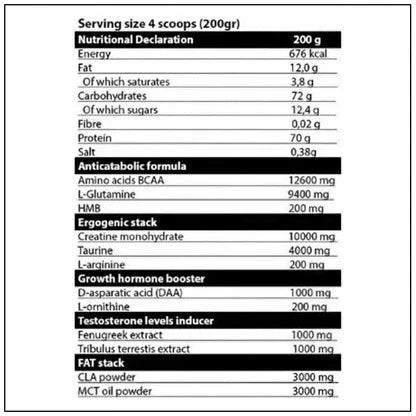 Kevin Levrone Lean Mass Gainer 6kg