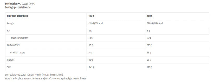 Levro Legendary Mass Kevin Levrone 7 kg